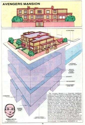 Avengers Mansion Marvel Database Fandom