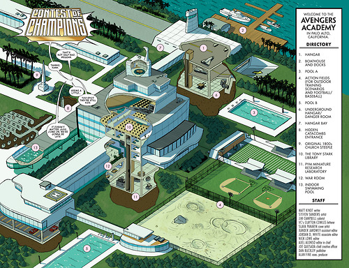 Avengers Academy Earth 616 Marvel Database Fandom