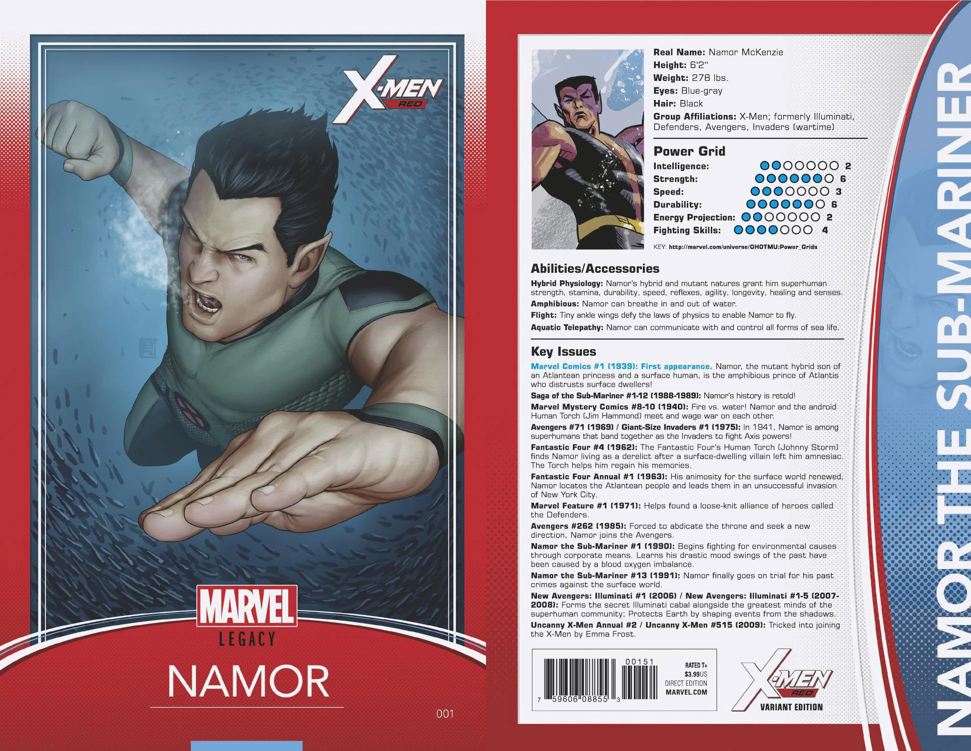 Image XMen Red Vol 1 1 Trading Card Wraparound Variant.jpg Marvel