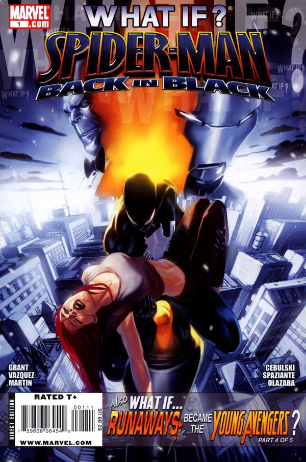 Online spider-man comics Online spider-man comics