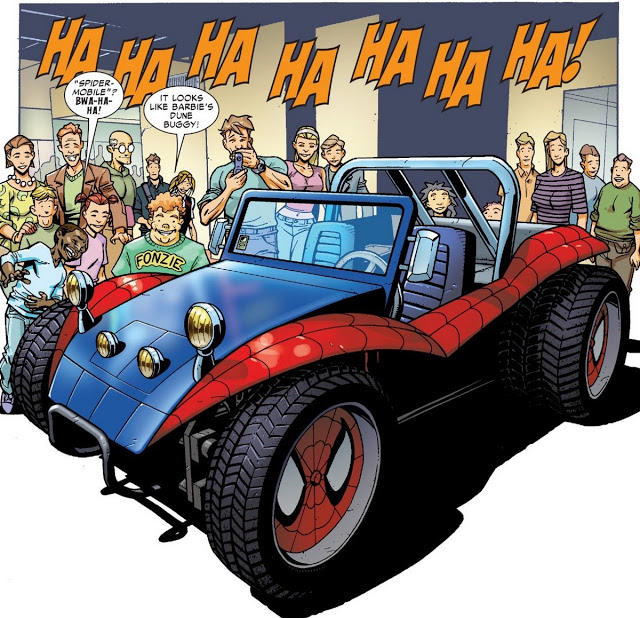 SpiderMobile Marvel Database FANDOM powered by Wikia