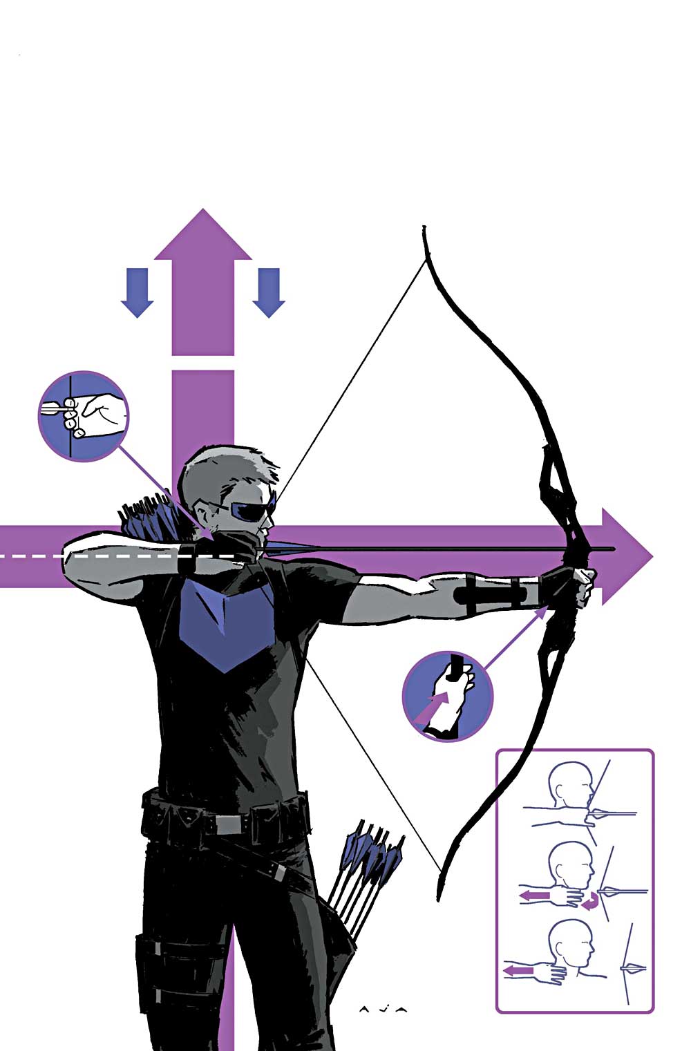 Hawkeye | Marvel Database | FANDOM Powered By Wikia