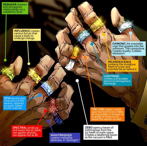 File:Mandarin's Rings from Invincible Iron Man Annual Vol 1 1 001.jpg