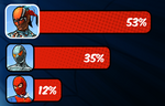 Community Vote -3 Spider-Man Unlimited (video game)
