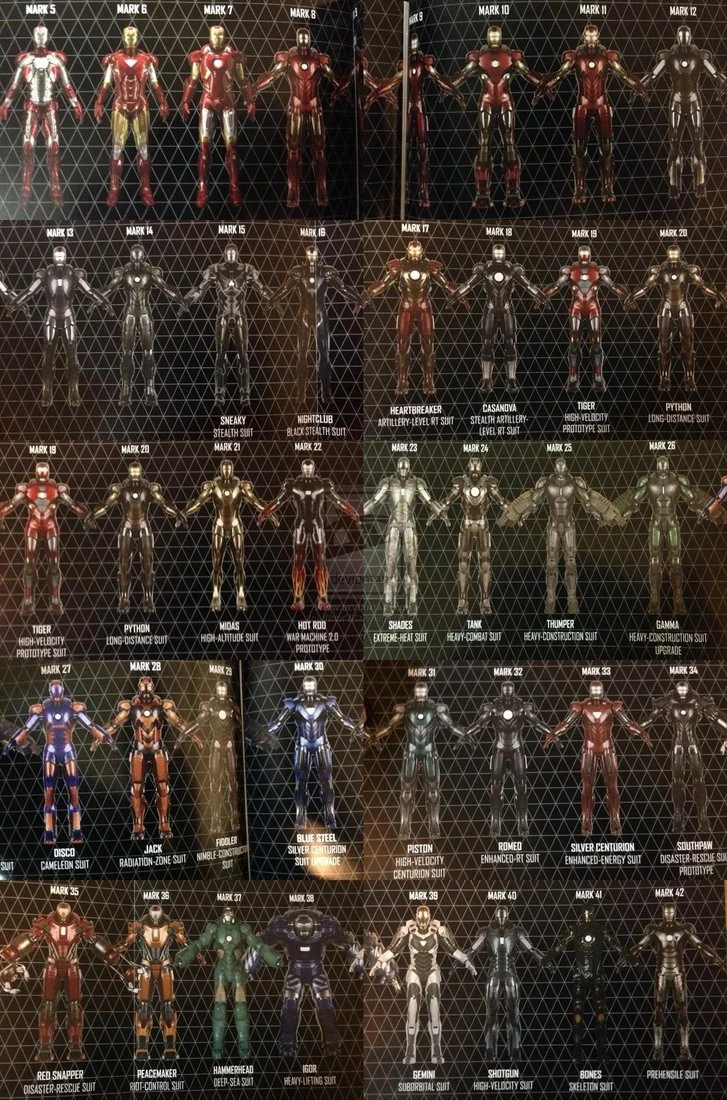 Image Iron Legion full.jpg Marvel Movies FANDOM powered by Wikia