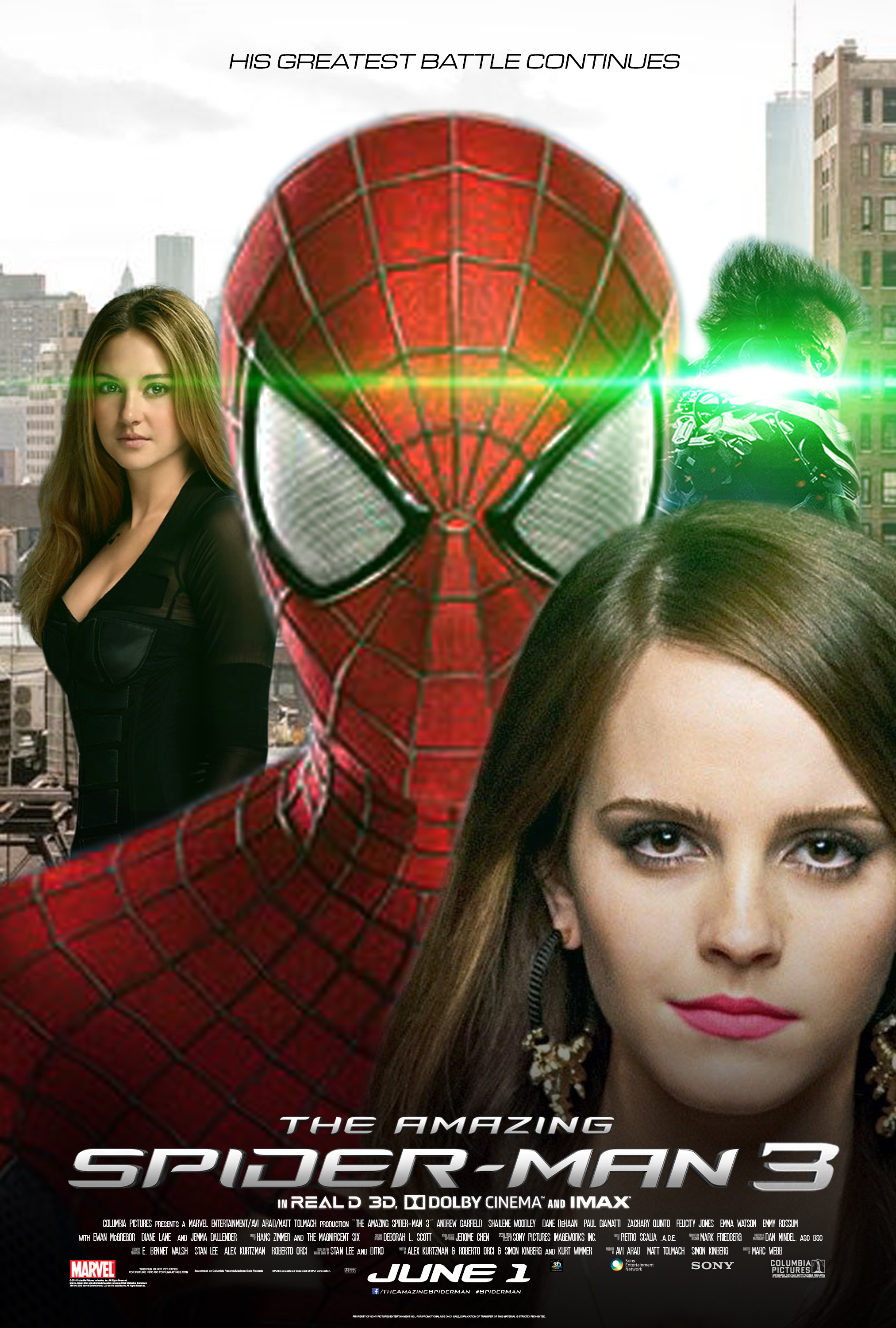 spiderman 3 full movie 2014
