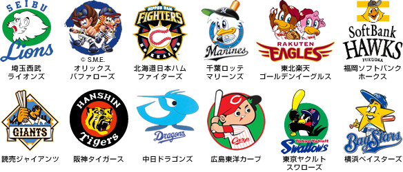 Category:Japanese Baseball | Mascot Wiki | FANDOM powered by Wikia