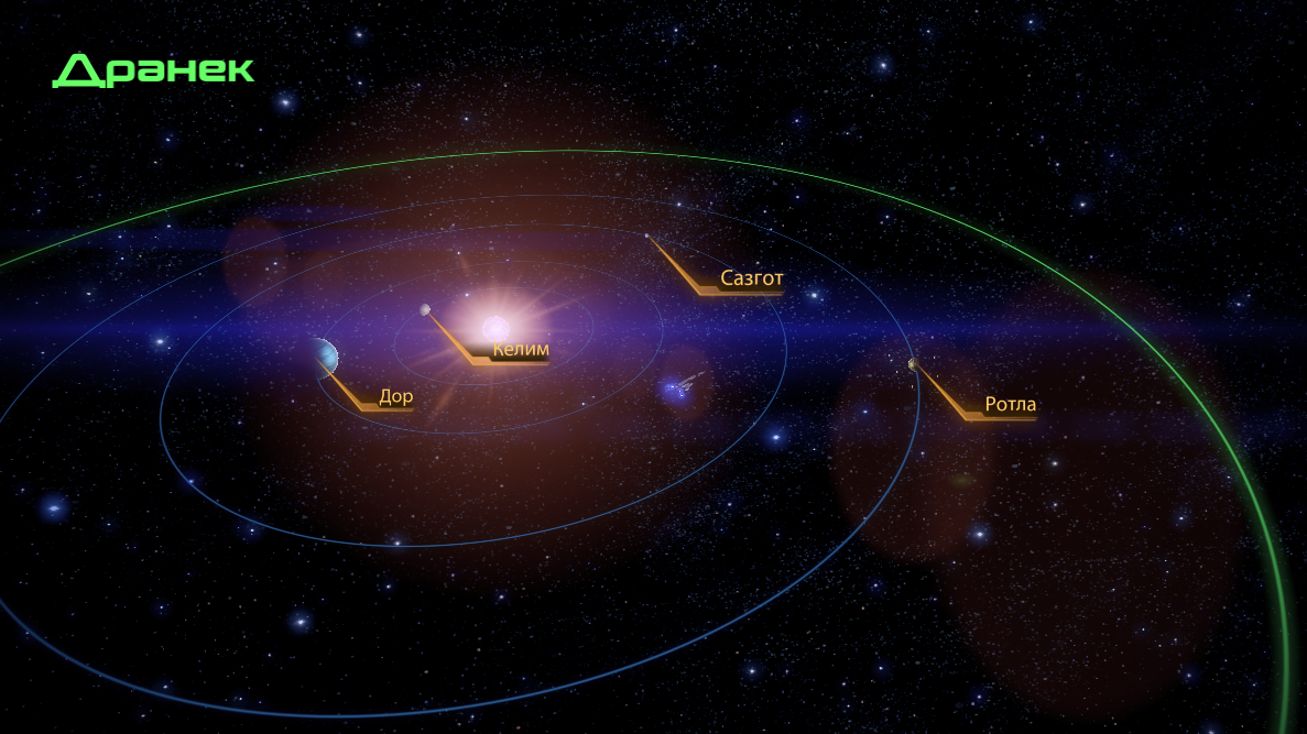 Mass effect 3 дранек где находится система