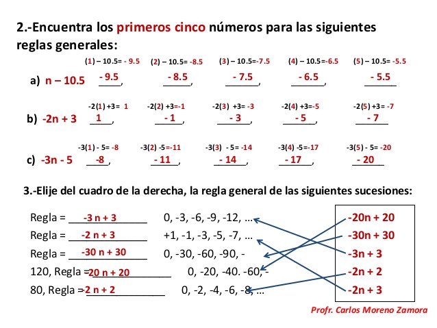 Sucesiones Numéricas Matemáticas En Ifpg Wiki Fandom