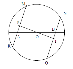 Puterea Unui Punct Față De Un Cerc Math Wiki Fandom