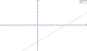 Graficox-5