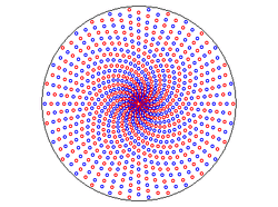 Archimede-spirale
