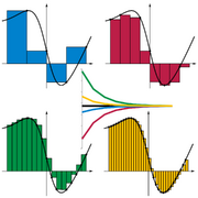 Riemann sum convergence