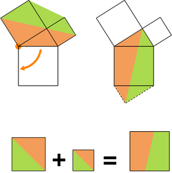 Pythagoras theorem leonardo da vinci