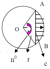 Segment circular