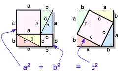 Pythagorean proof