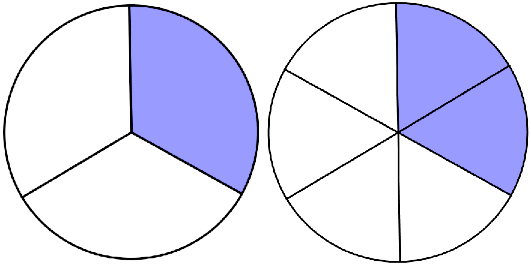 Math Fraction Example