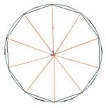 Decagon in a circle