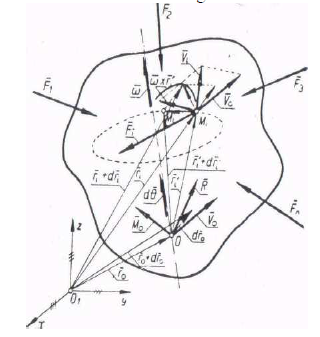 Lucru mecanic, fig. 6