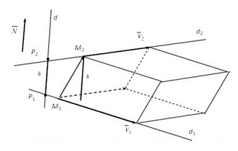Distanța Dintre Două Drepte Math Wiki Fandom