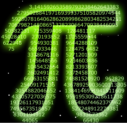 Numărul Pi Math Wiki Fandom