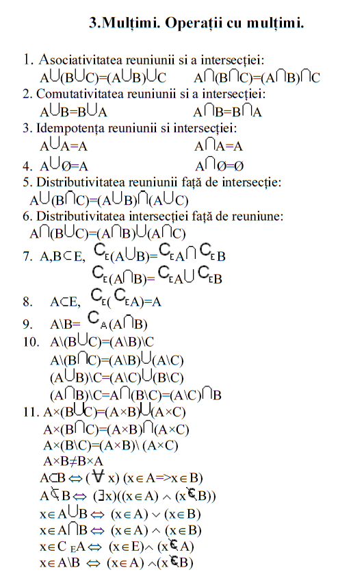 Mulțime Math Wiki Fandom