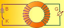 A-toroidal-coil