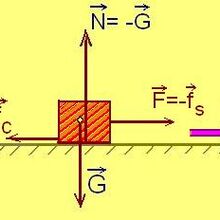 Frecare Math Wiki Fandom