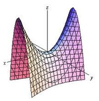 Paraboloid hiperbolic 1