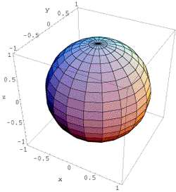 Sphere1