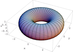 Torus VRML