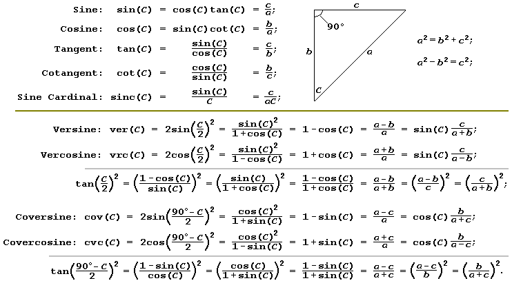 definition logarithmic function of Math eccentricity Wiki by Angular FANDOM  Wikia  powered