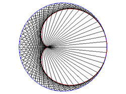 Cardioidcremona2