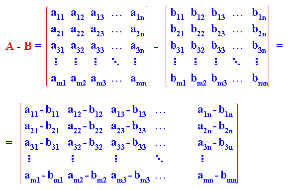 algebra lineal