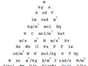 Sistemul Internațional De Unități Math Wiki Fandom