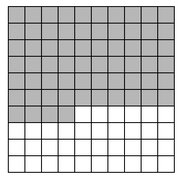 PercentGrid