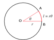 Unghi La Centru Math Wiki Fandom