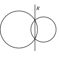 Axa radicala a doua cercuri fig. 1