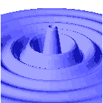 Waves