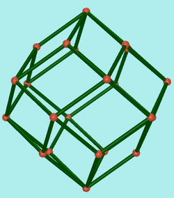 Variations of Rhombic Icosahedron