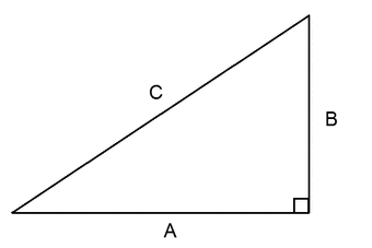勾股弦定理 中文數學百科wiki Fandom