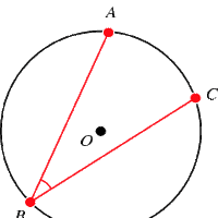 Unghi Inscris In Cerc Math Wiki Fandom