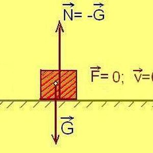 Frecare Math Wiki Fandom