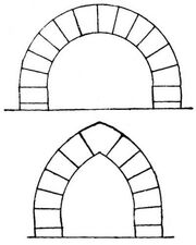 Romanarches