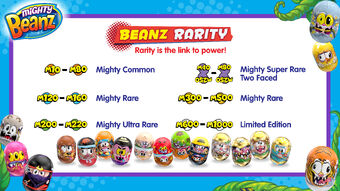 mighty beanz 2018