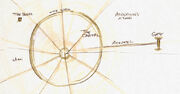 Throneworldcapital