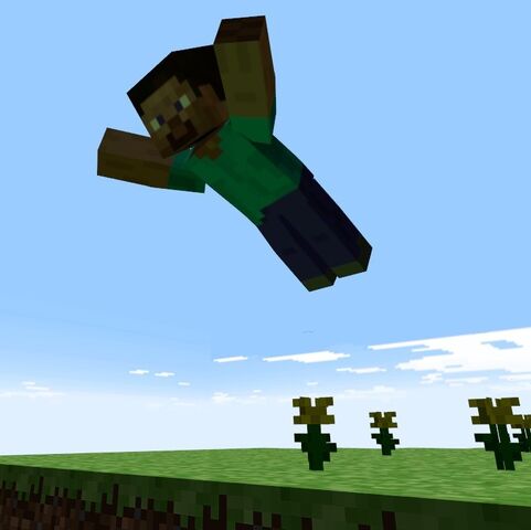 File:Acrobatics.jpg