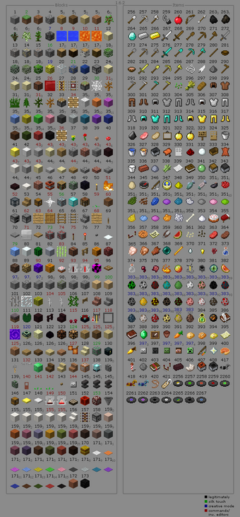 Liste Des Id Des Blocs Et Objets Wiki Mcreator Fr Fandom