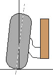 Camber angle