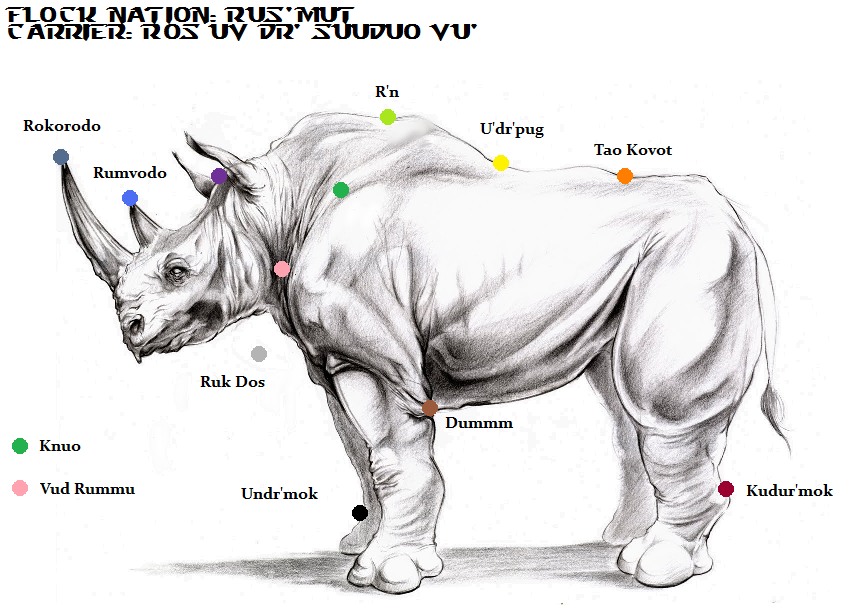 Rhinoceros Rusifikator